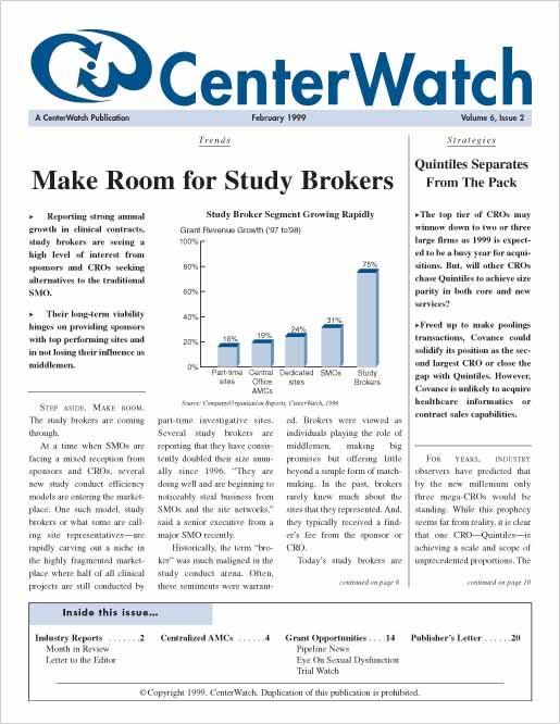 February 1999 – The CenterWatch Monthly : PDF