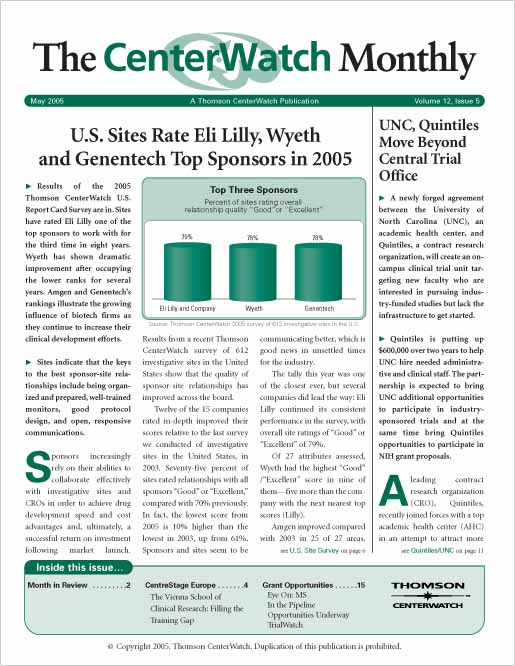 May 2005 – The CenterWatch Monthly : PDF