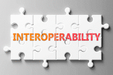 interoperability text