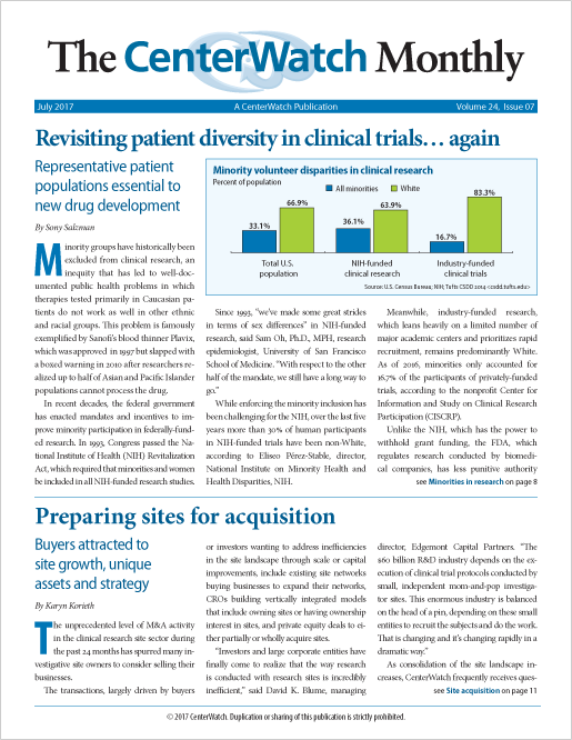 July 2017 – The CenterWatch Monthly  : PDF